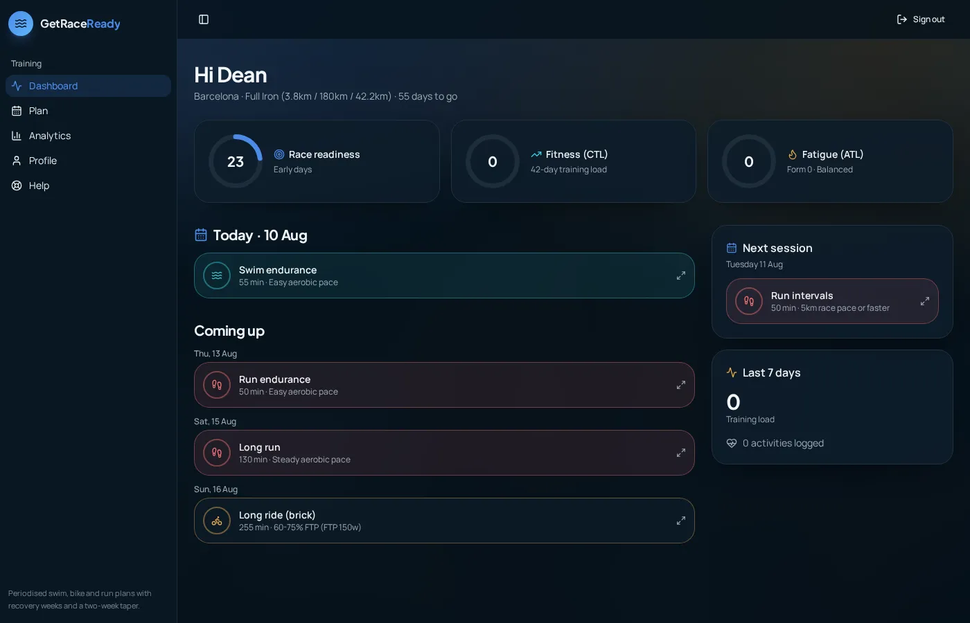 GetRaceReady dashboard showing race readiness, fitness and fatigue with today's session